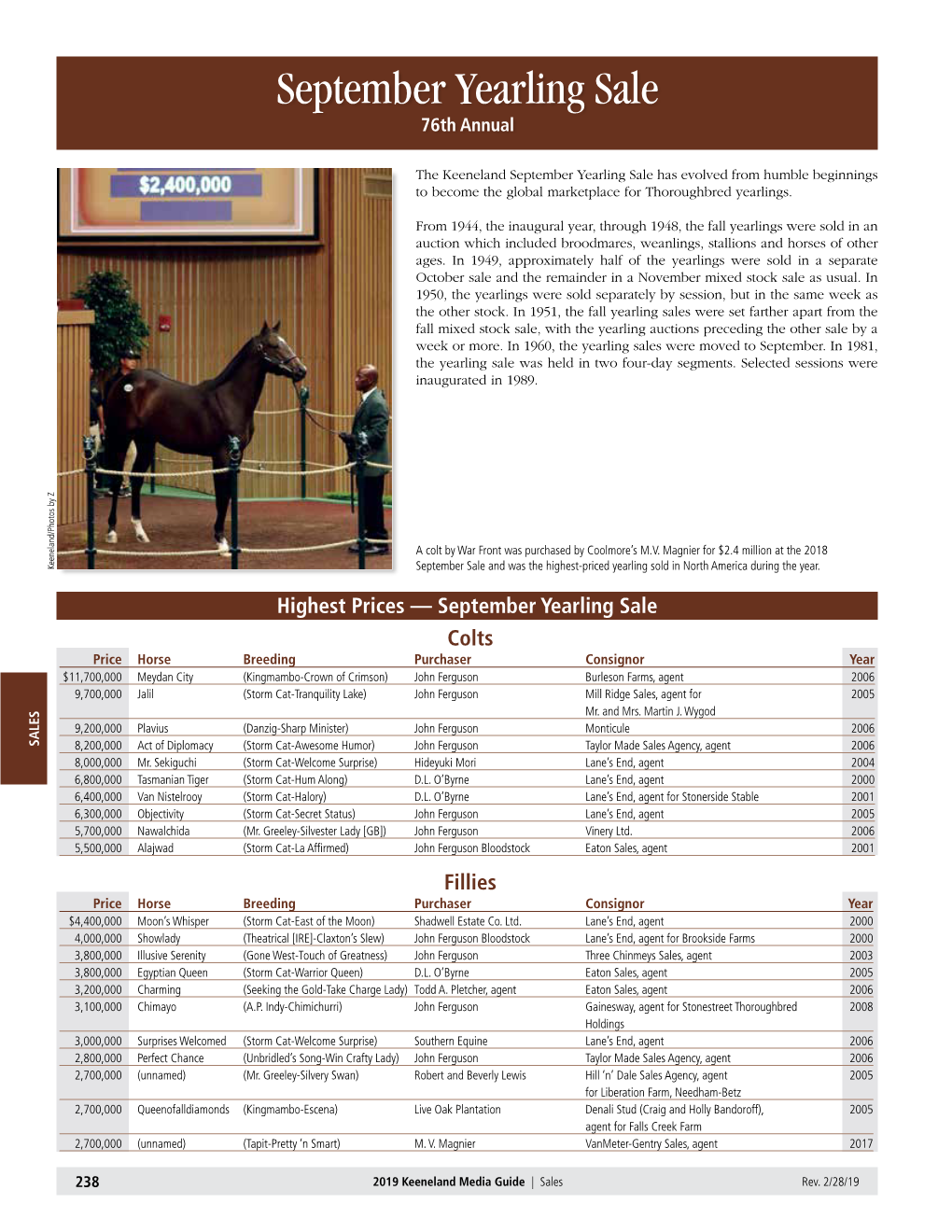 September Yearling Sale 76Th Annual