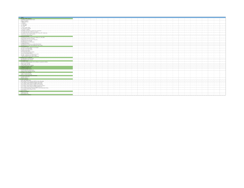 1 District Brief Profile A) District & Constituency Map