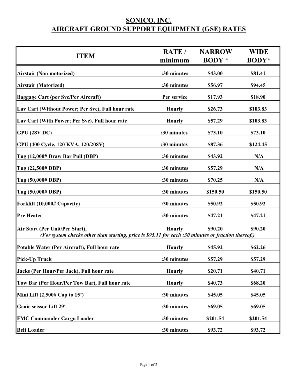 Sonico, Inc. Aircraft Ground Support Equipment (Gse) Rates