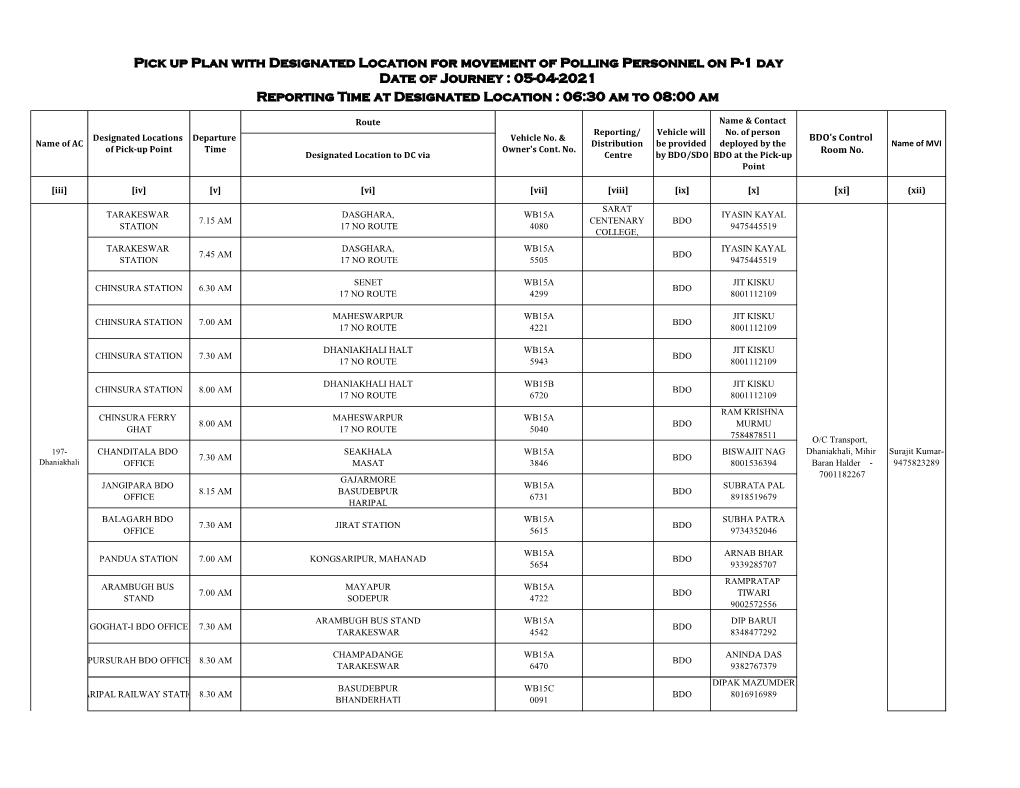 Pick up Plan with Designated Location for Movement of Polling Personnel