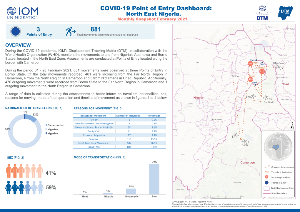 IOM Nigeria DTM COVID