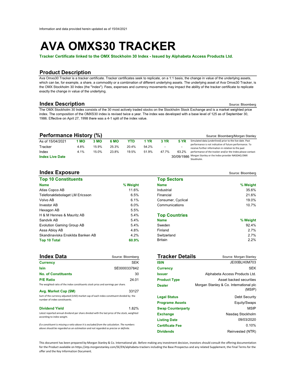 AVA OMXS30 TRACKER Tracker Certificate Linked to the OMX Stockholm 30 Index - Issued by Alphabeta Access Products Ltd