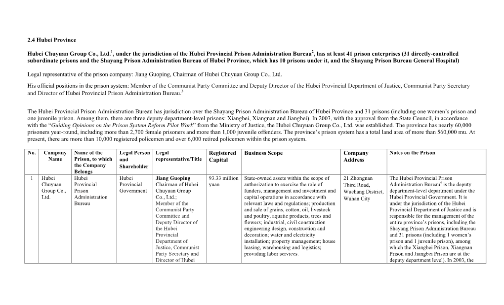 2.4 Hubei Province Hubei Chuyuan Group Co., Ltd.1, Under The