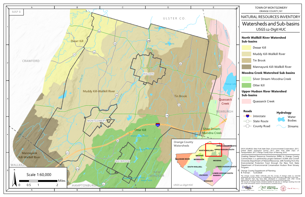 8 Watersheds and Sub-Basins