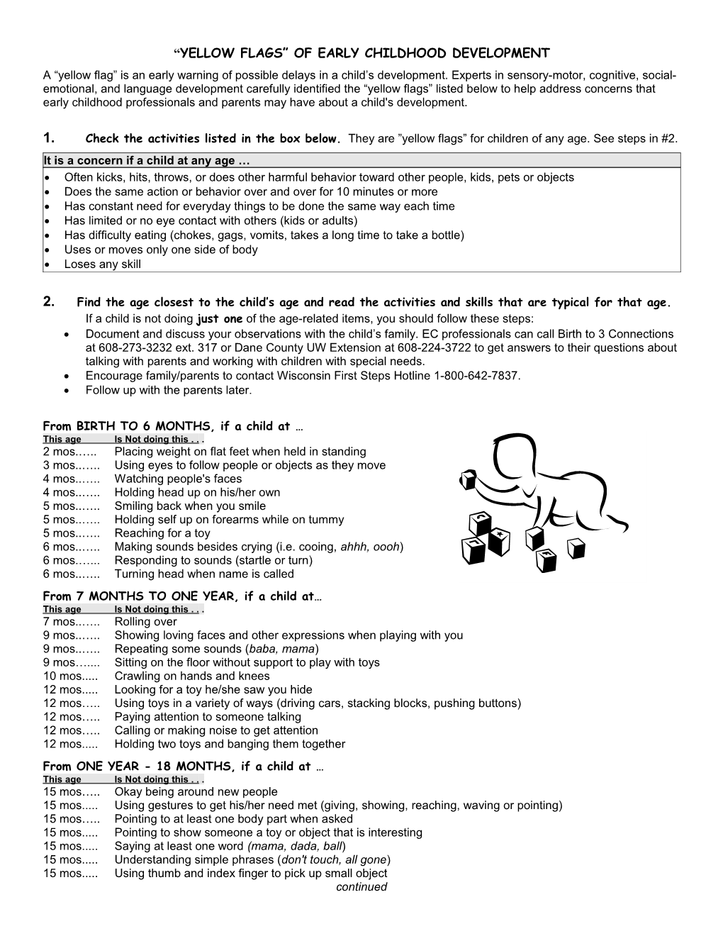 Yellow Flags of Early Child Development