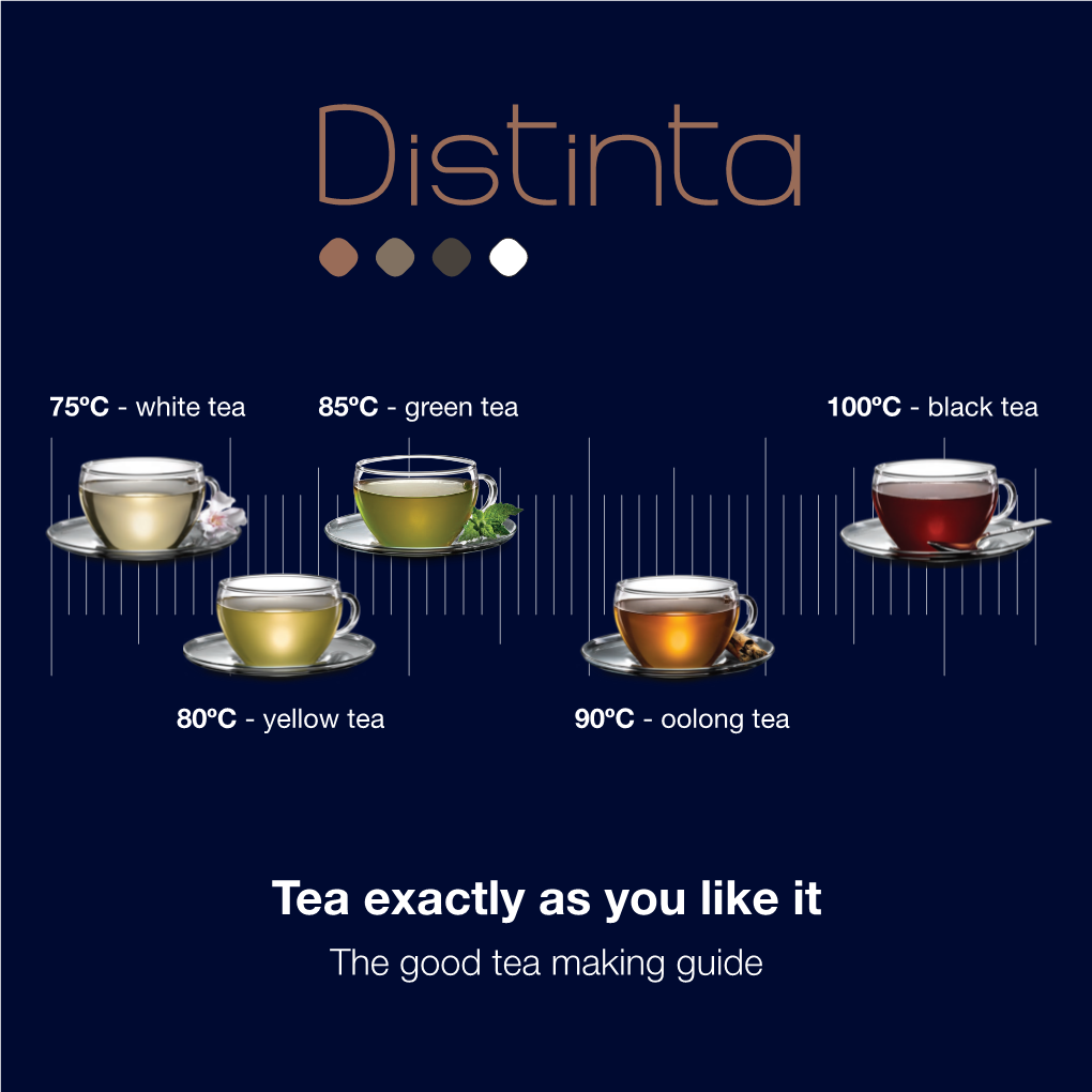 Tea Exactly As You Like It the Good Tea Making Guide It Is the Little Details That Make the Difference