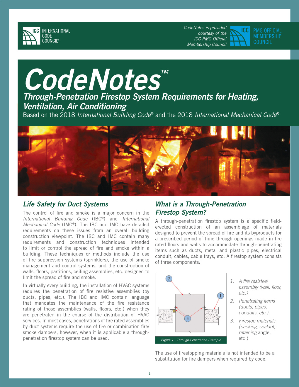 Code Note Fire Dampers