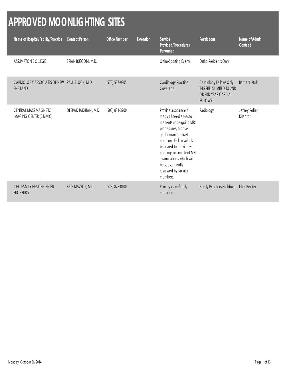 PLA Database