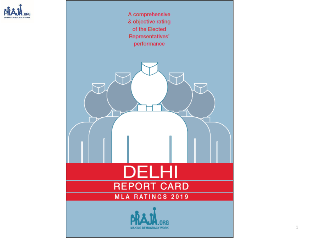 (In%) of Delhi Mlas for 6Th Assembly