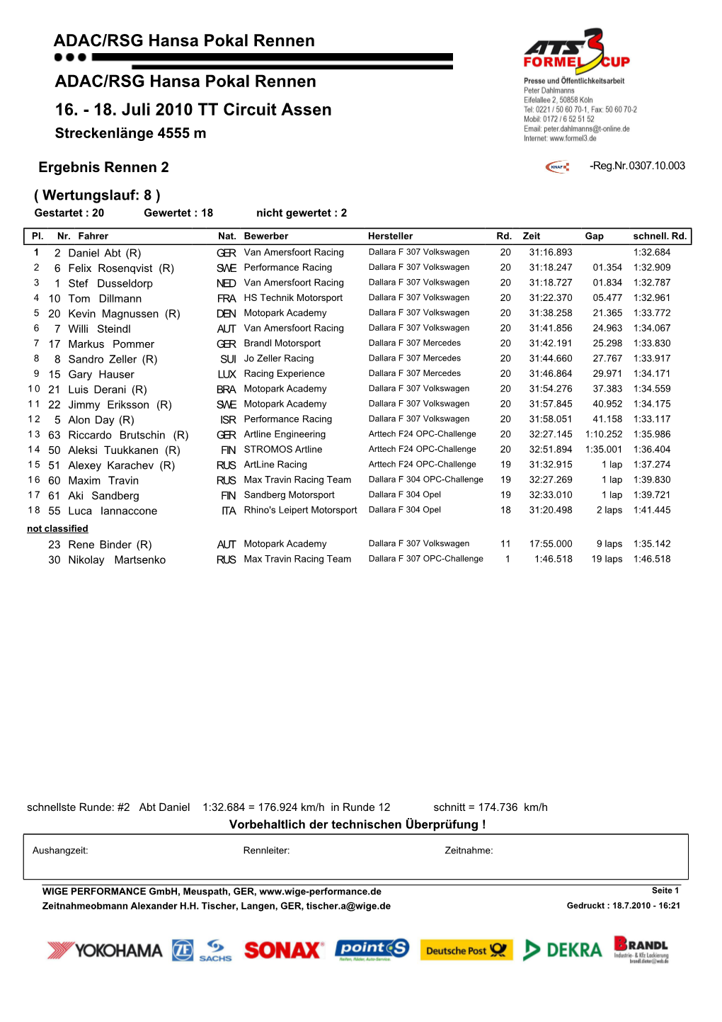 18. Juli 2010 TT Circuit Assen ADAC/RSG