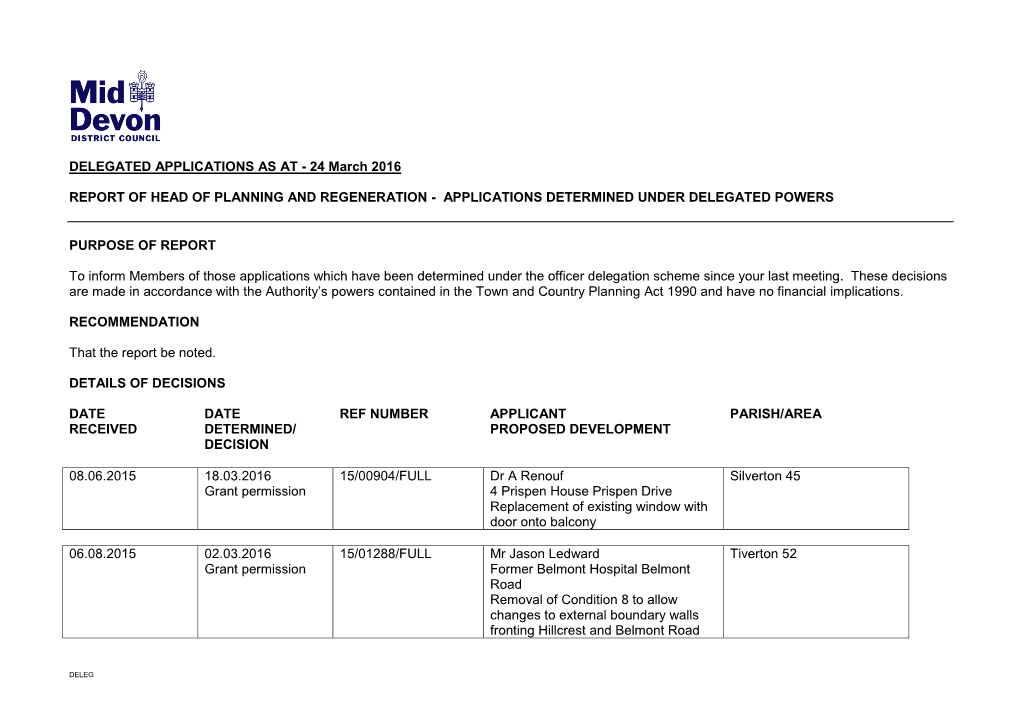 DELEGATED APPLICATIONS AS at - 24 March 2016