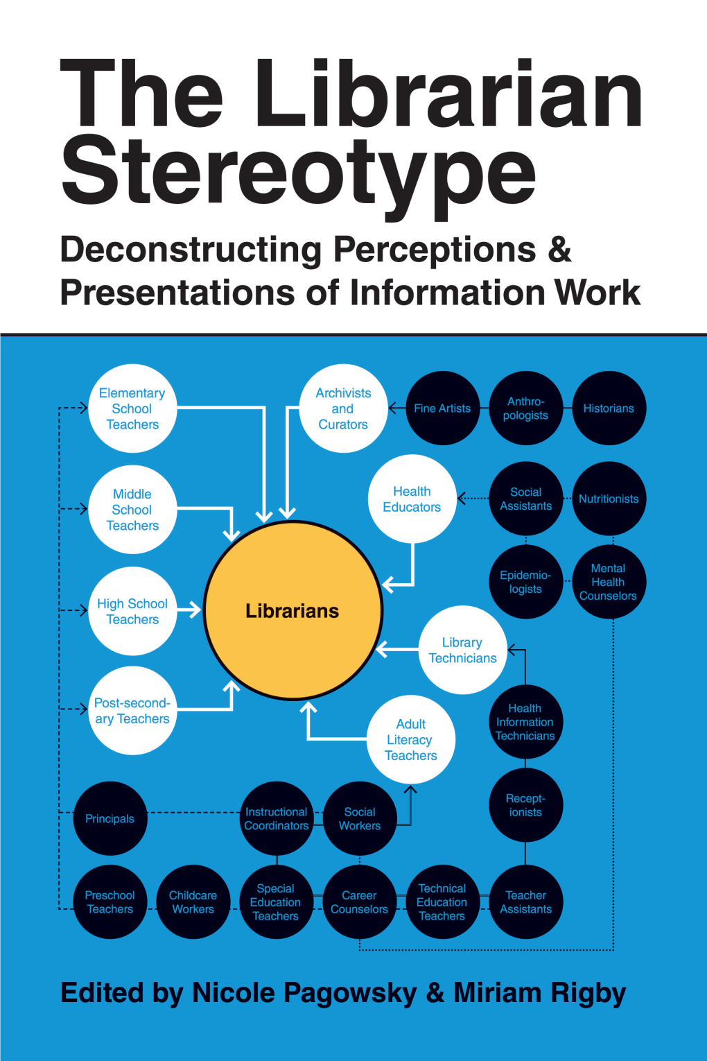 The Librarian Stereotype: Deconstructing Perceptions and Presentations of Information Work