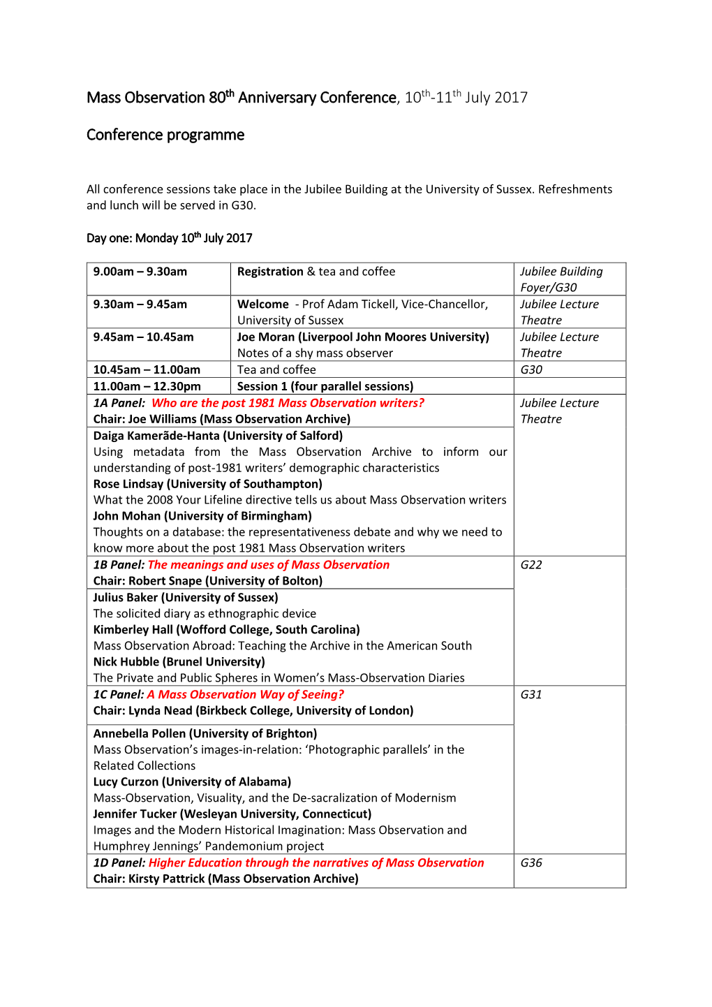 Mass Observation 80Th Anniversary Conference, 10Th-11Th July 2017