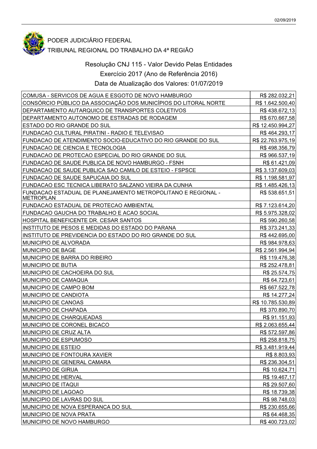 Resolução CNJ 115 - Valor Devido Pelas Entidades Exercício 2017 (Ano De Referência 2016) Data De Atualização Dos Valores: 01/07/2019