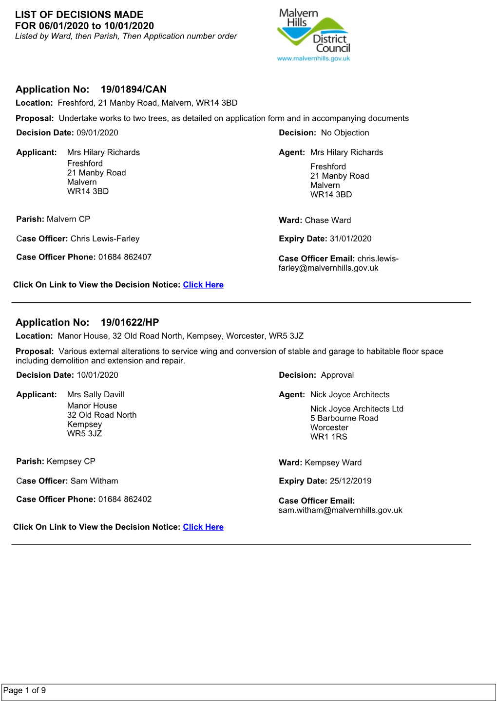 8.9 MHDC Sheduled Weekly List of Decisions Made