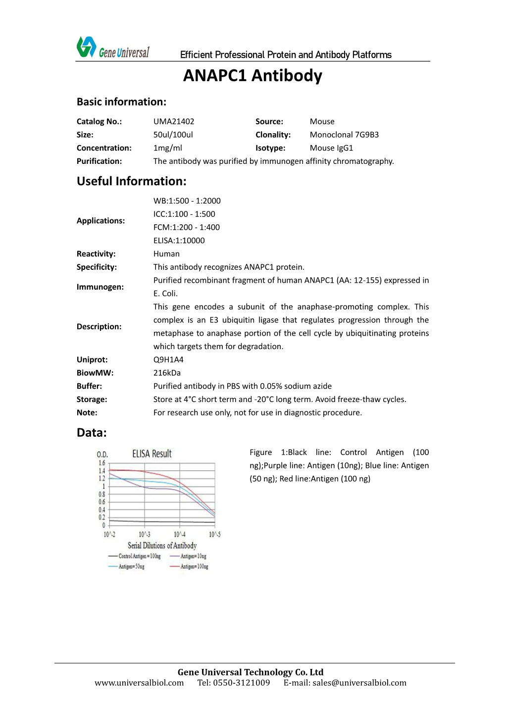 ANAPC1 Antibody