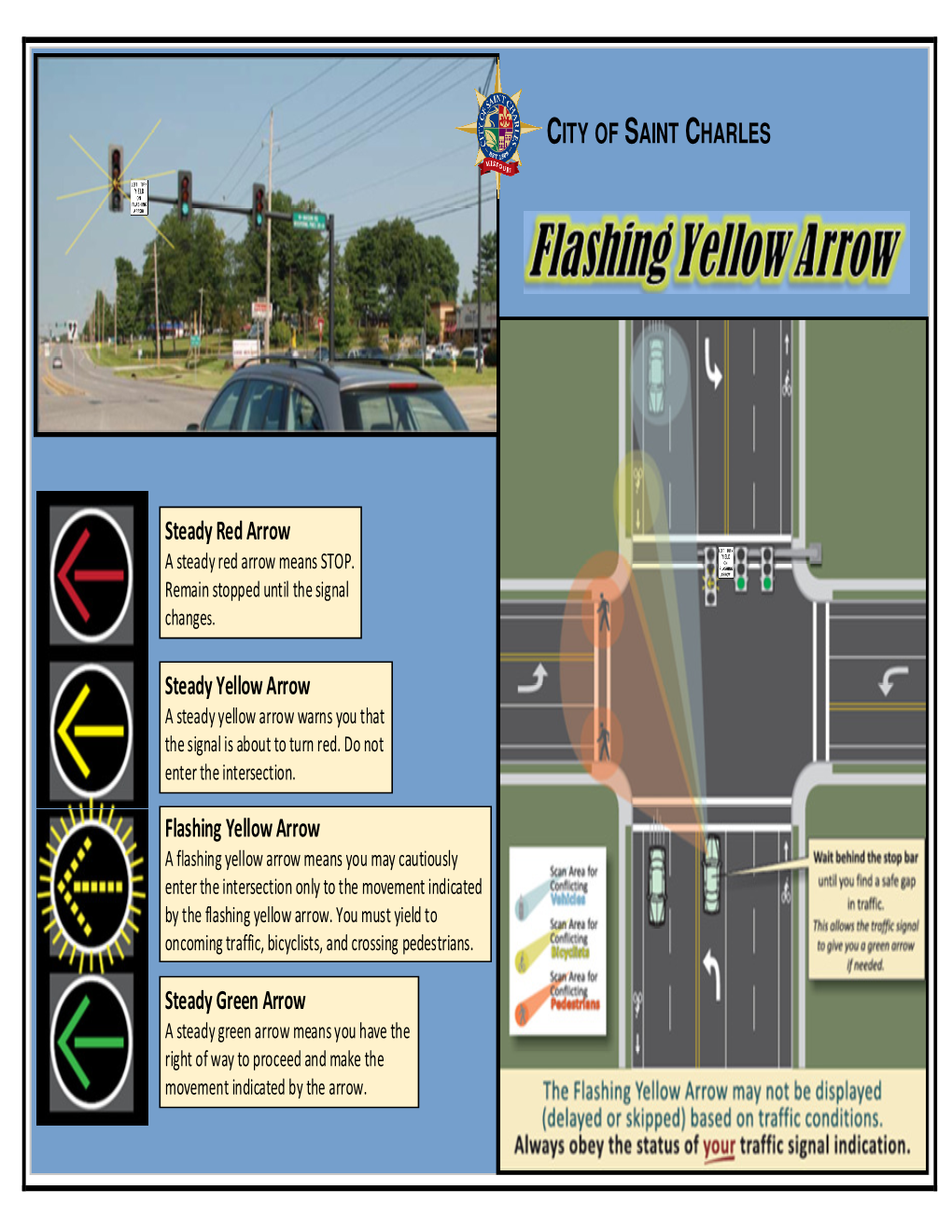 Flashing Yellow Arrow Project