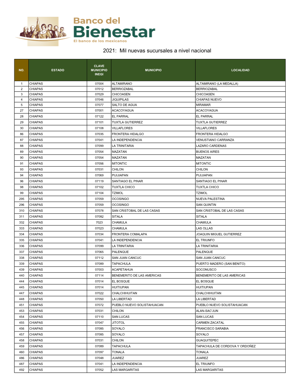 2021-03-24 Matriz Seguimiento De Predios.Xlsx