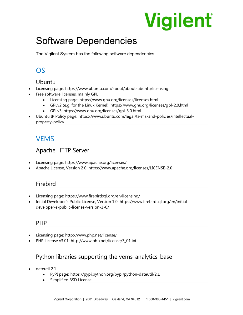 Software Dependencies