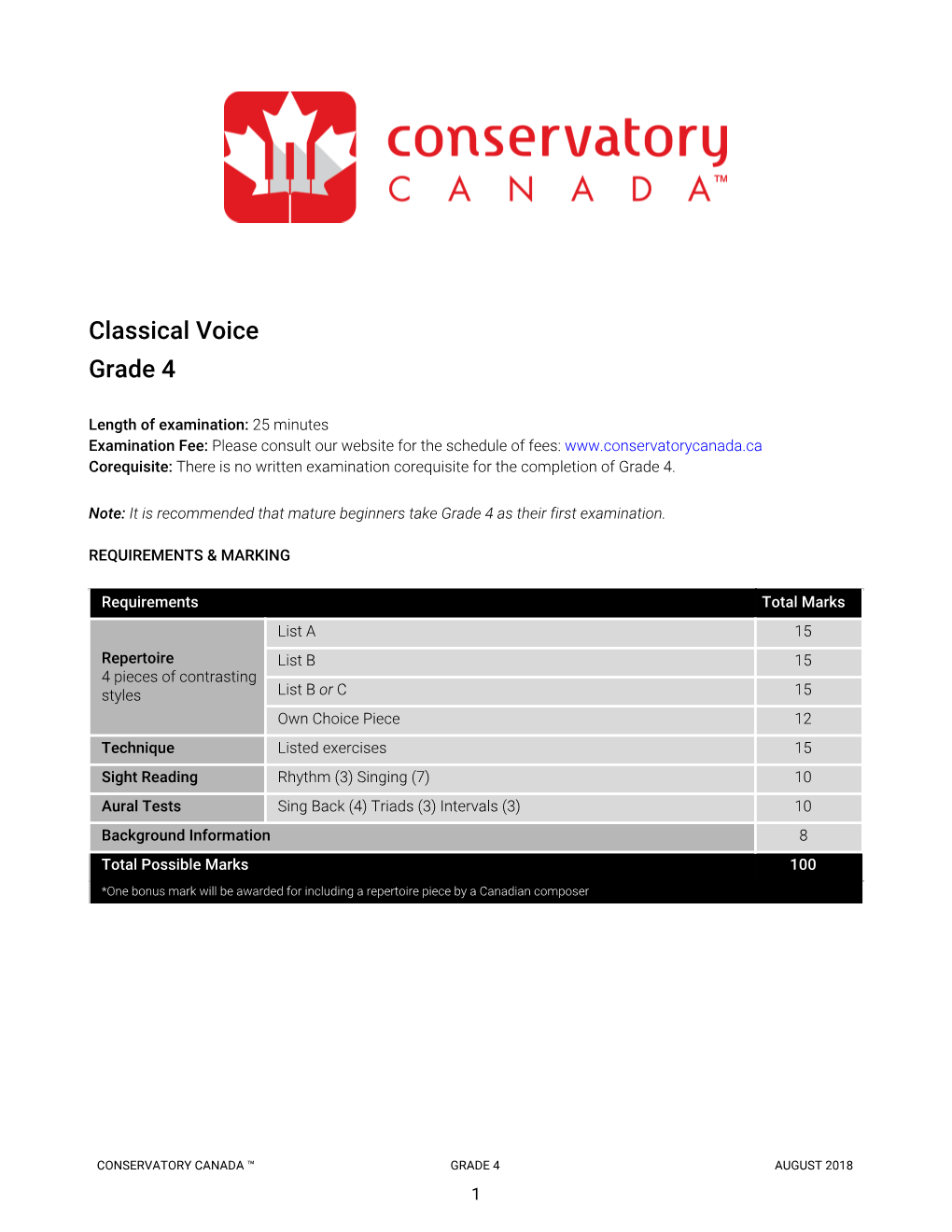 Classical Voice Grade 4