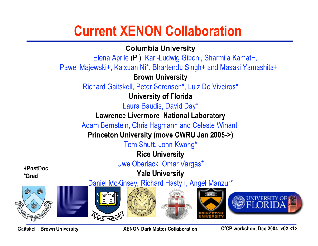 Current XENON Collaboration