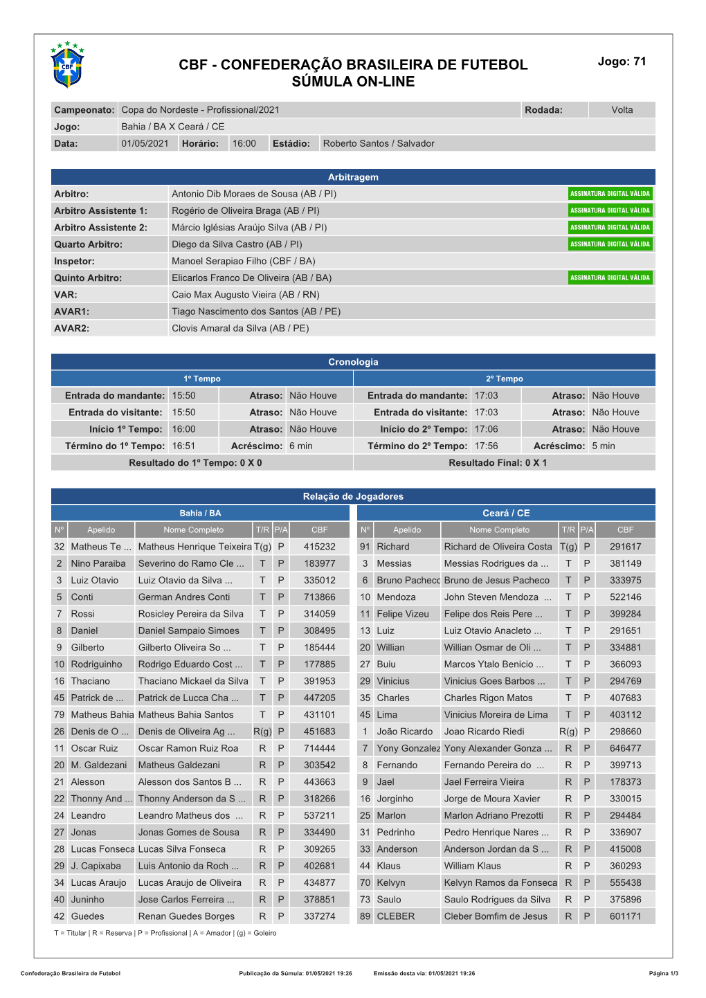 CBF - CONFEDERAÇÃO BRASILEIRA DE FUTEBOL Jogo: 71 SÚMULA ON-LINE