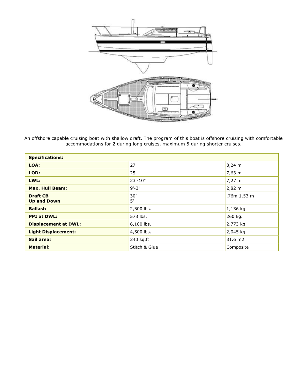 An Offshore Capable Cruising Boat with Shallow Draft. the Program of This