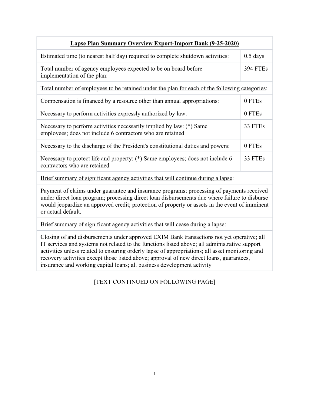 Lapse Plan Summary Overview Export-Import Bank (9-25-2020)