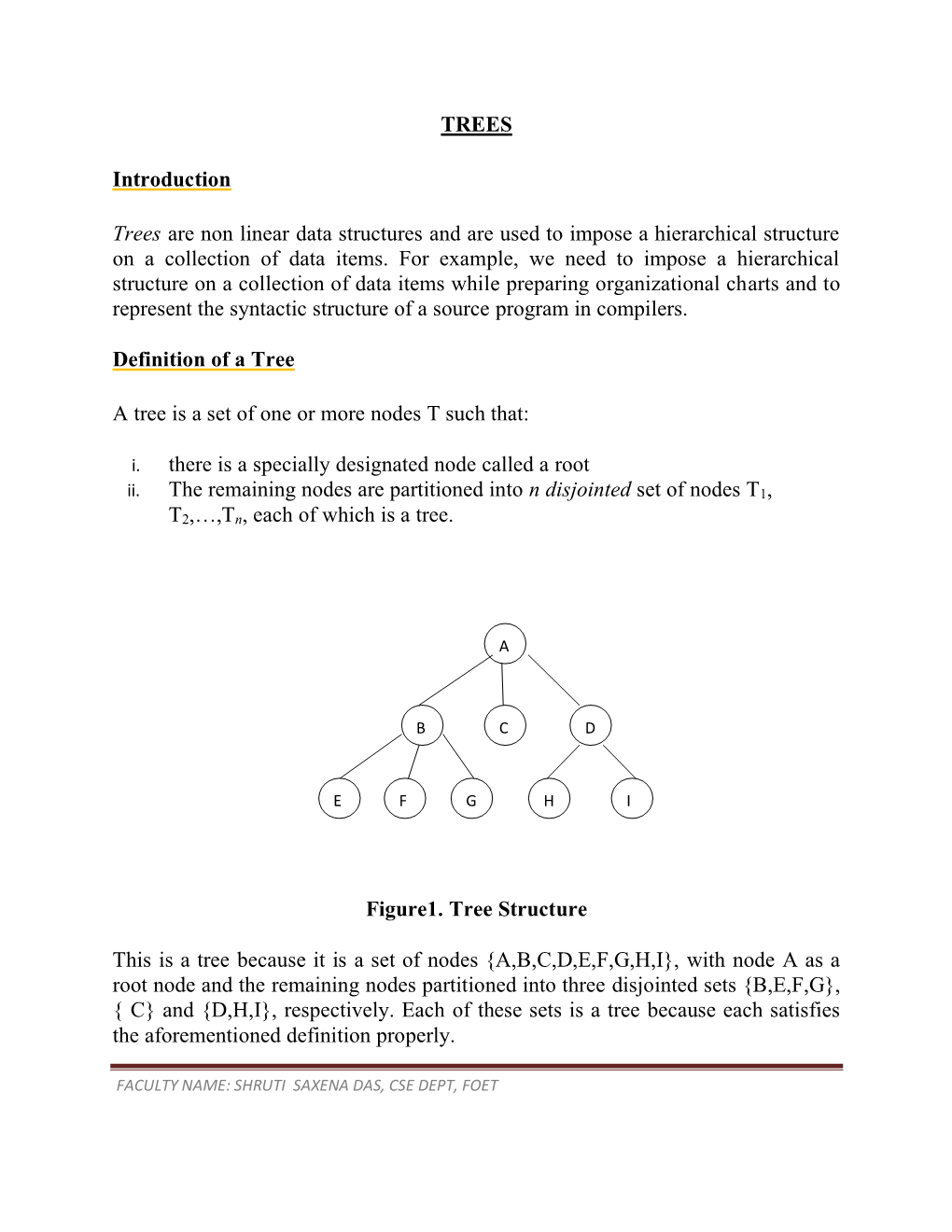 Data Structure-TREES