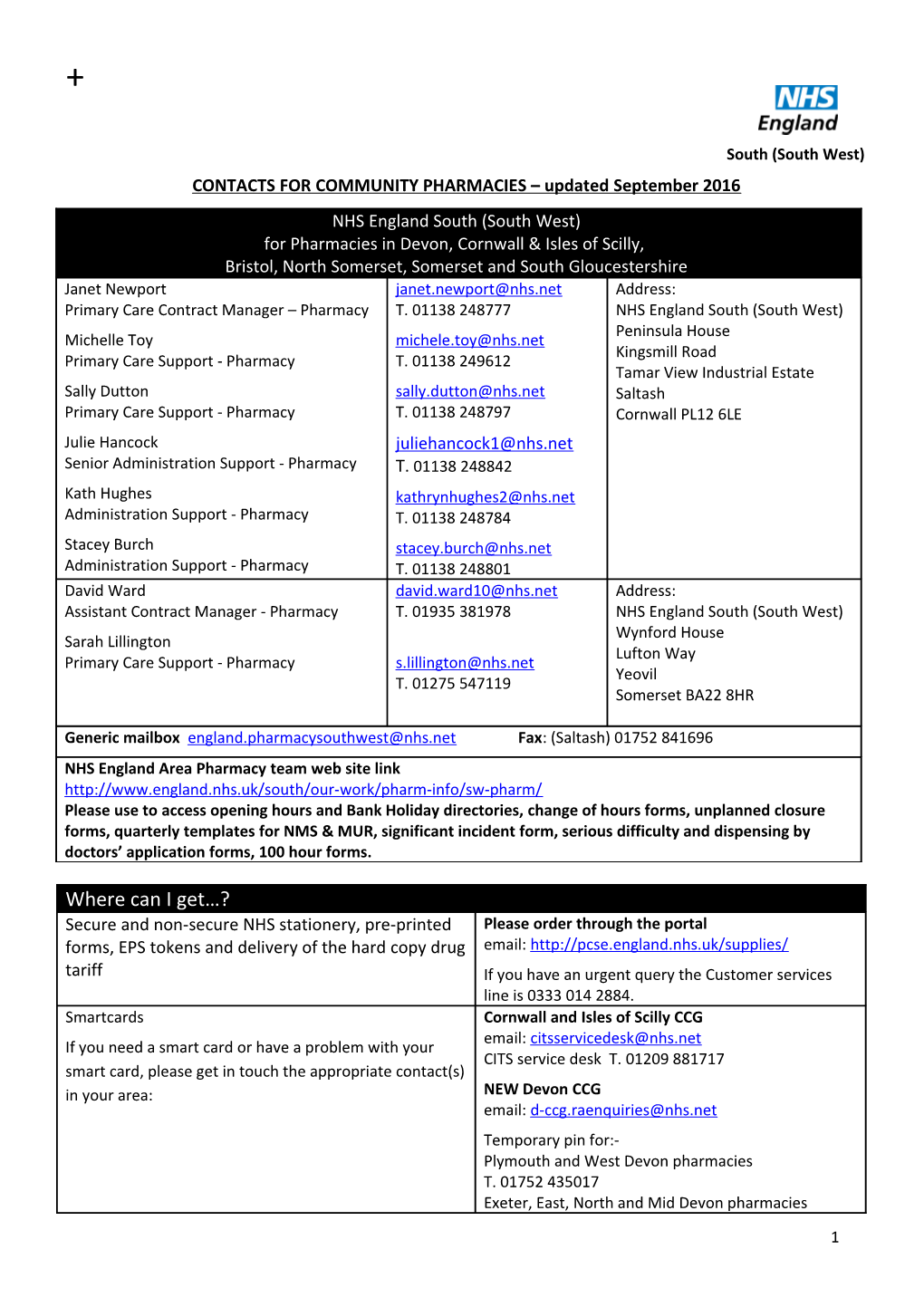 XXX LPC S Guide to the New Local Healthcare Landscape