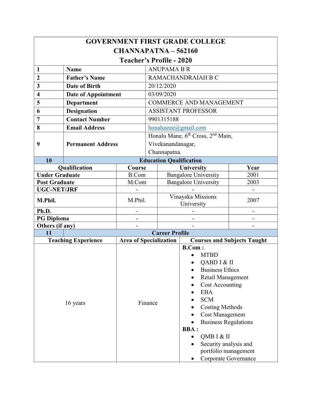 Government First Grade College Channapatna