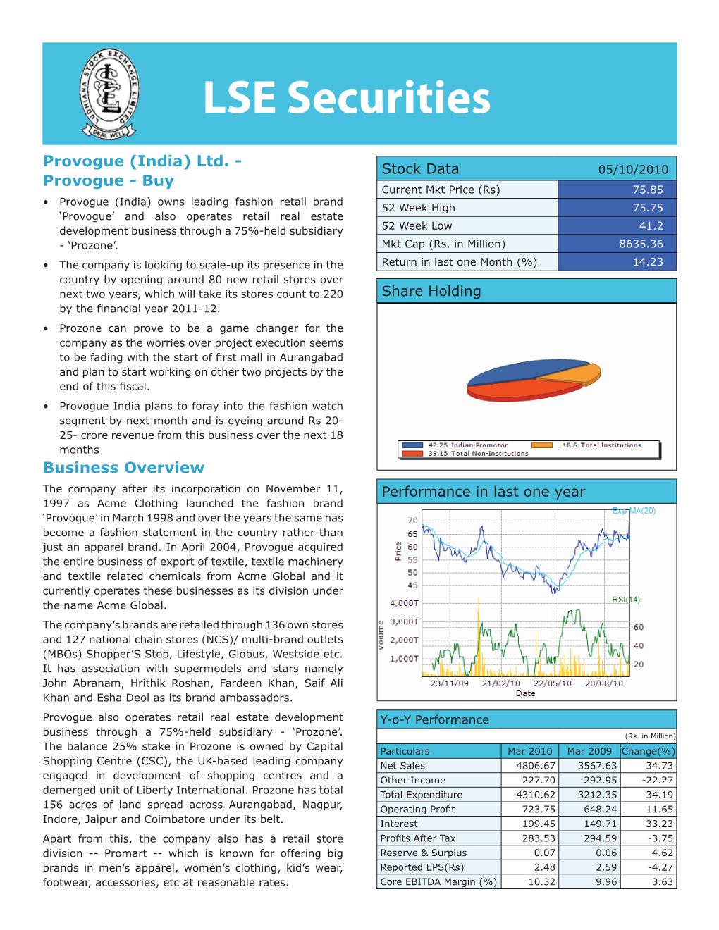 LSE Securities