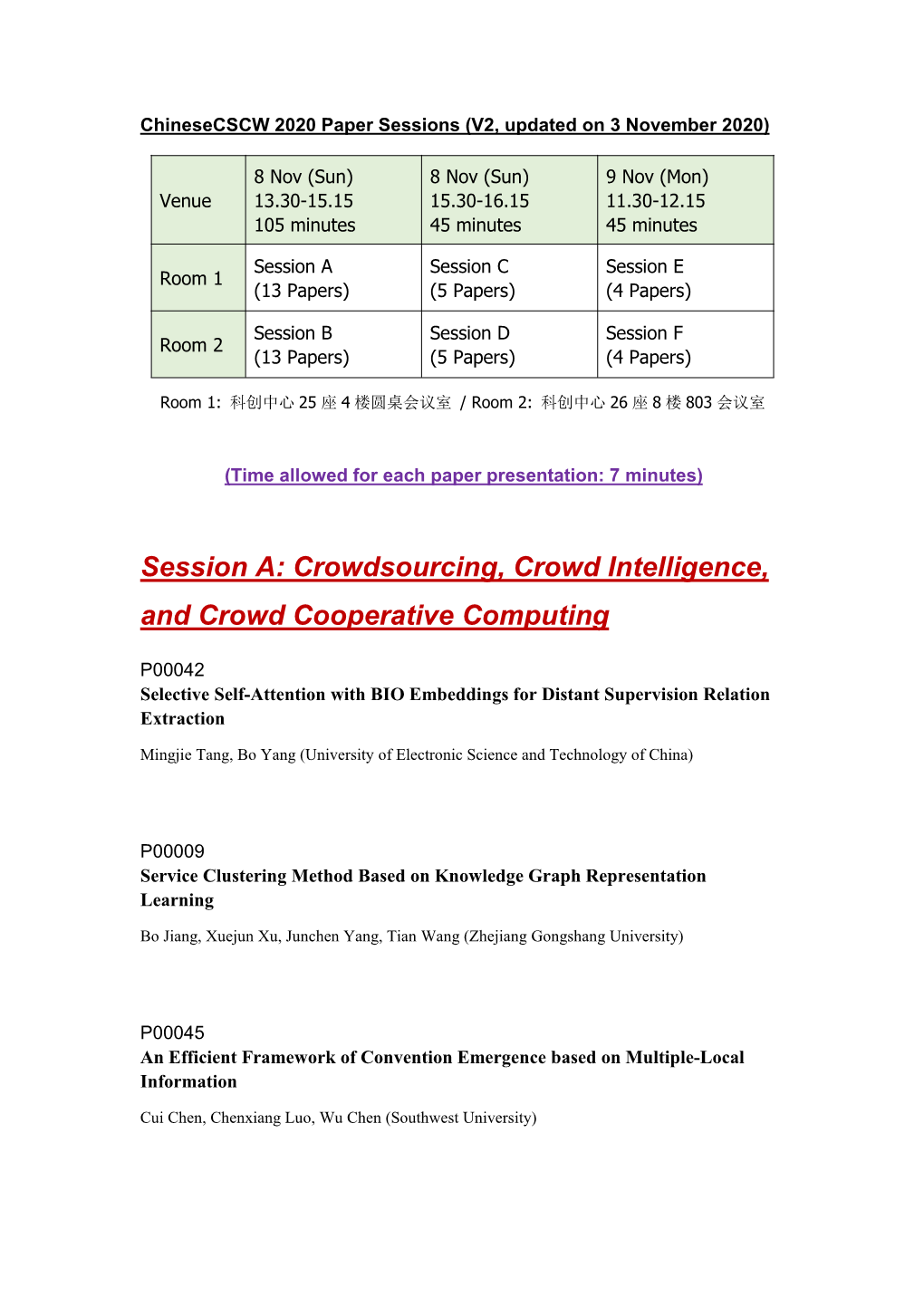 Session A: Crowdsourcing, Crowd Intelligence, and Crowd Cooperative Computing