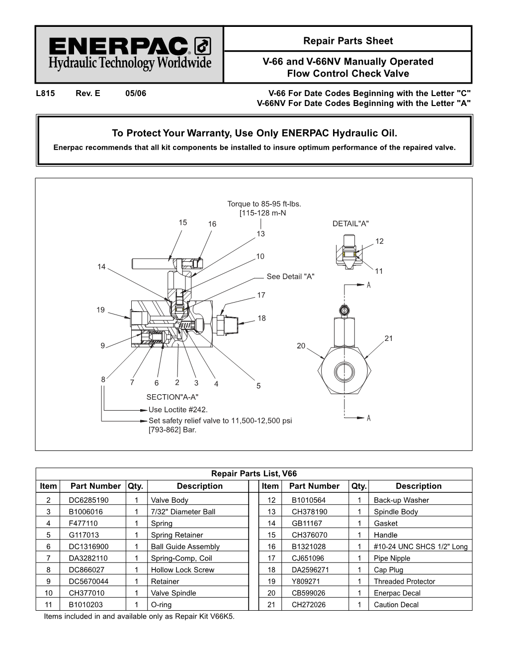 Repair Parts Sheet V-66 and V-66NV Manually Operated Flow