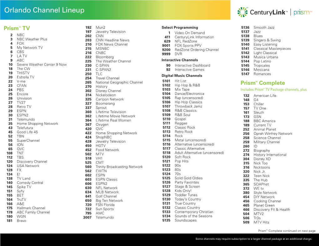 Orlando Channel Lineup