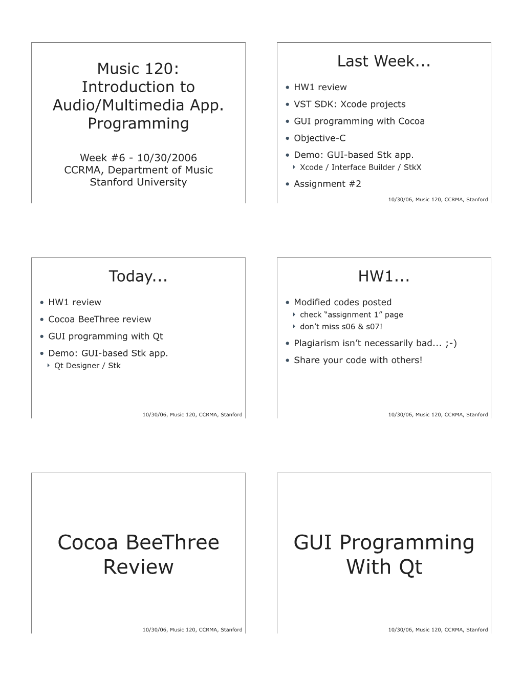 Cocoa Beethree Review GUI Programming with Qt