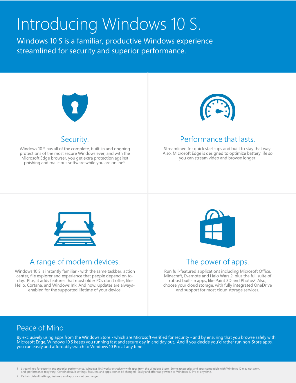 Introducing Windows 10 S. Windows 10 S Is a Familiar, Productive Windows Experience Streamlined for Security and Superior Performance