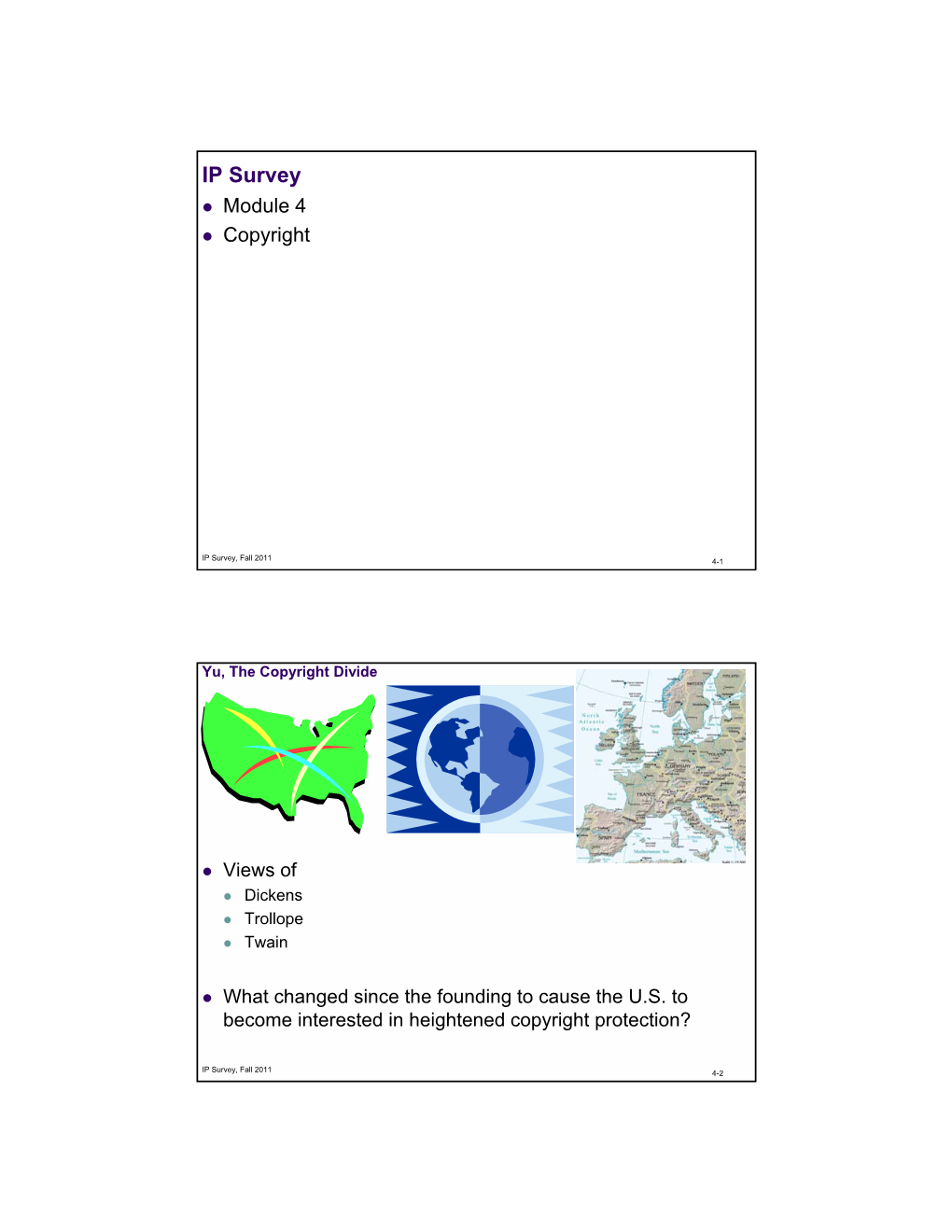 IP Survey  Module 4  Copyright