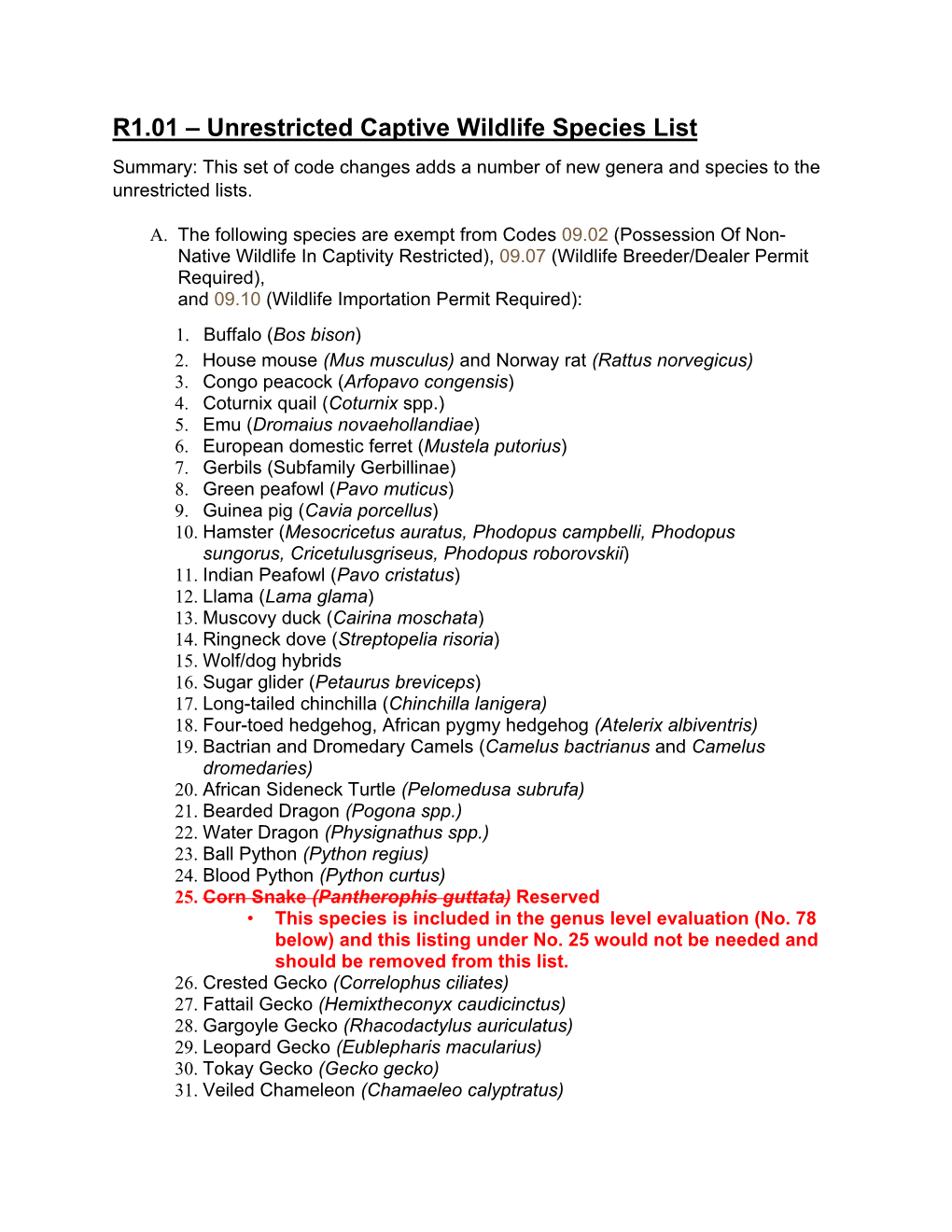 R1.01 – Unrestricted Captive Wildlife Species List Summary: This Set of Code Changes Adds a Number of New Genera and Species to the Unrestricted Lists