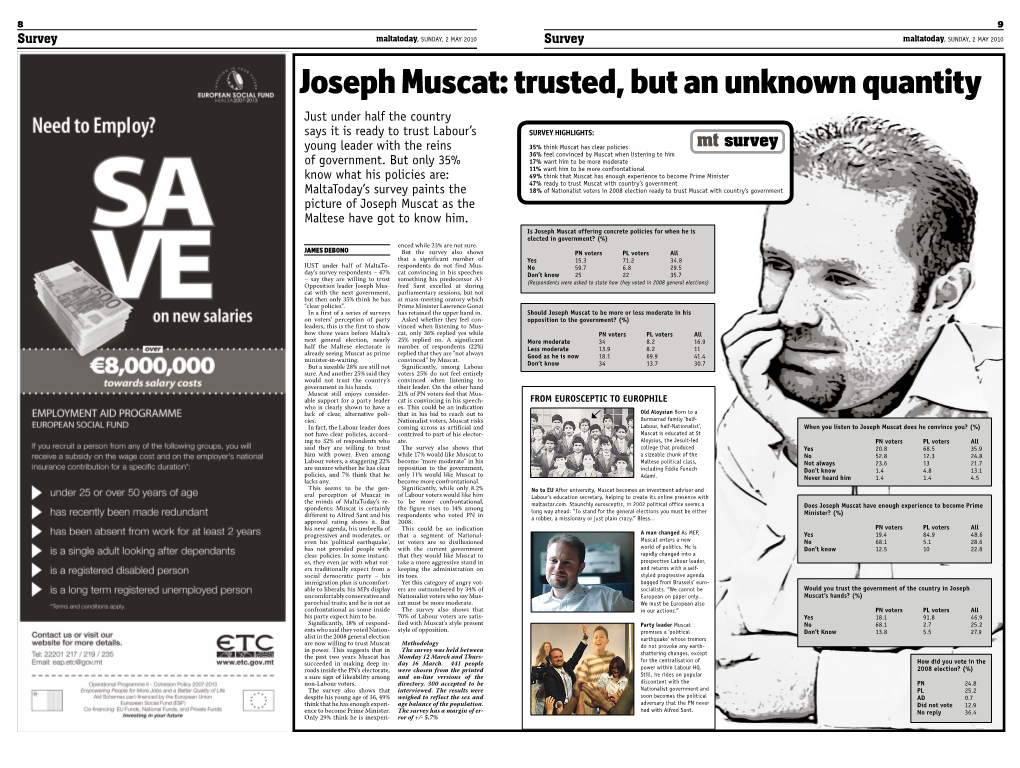 Joseph Muscat: Trusted, but an Unknown Quantity