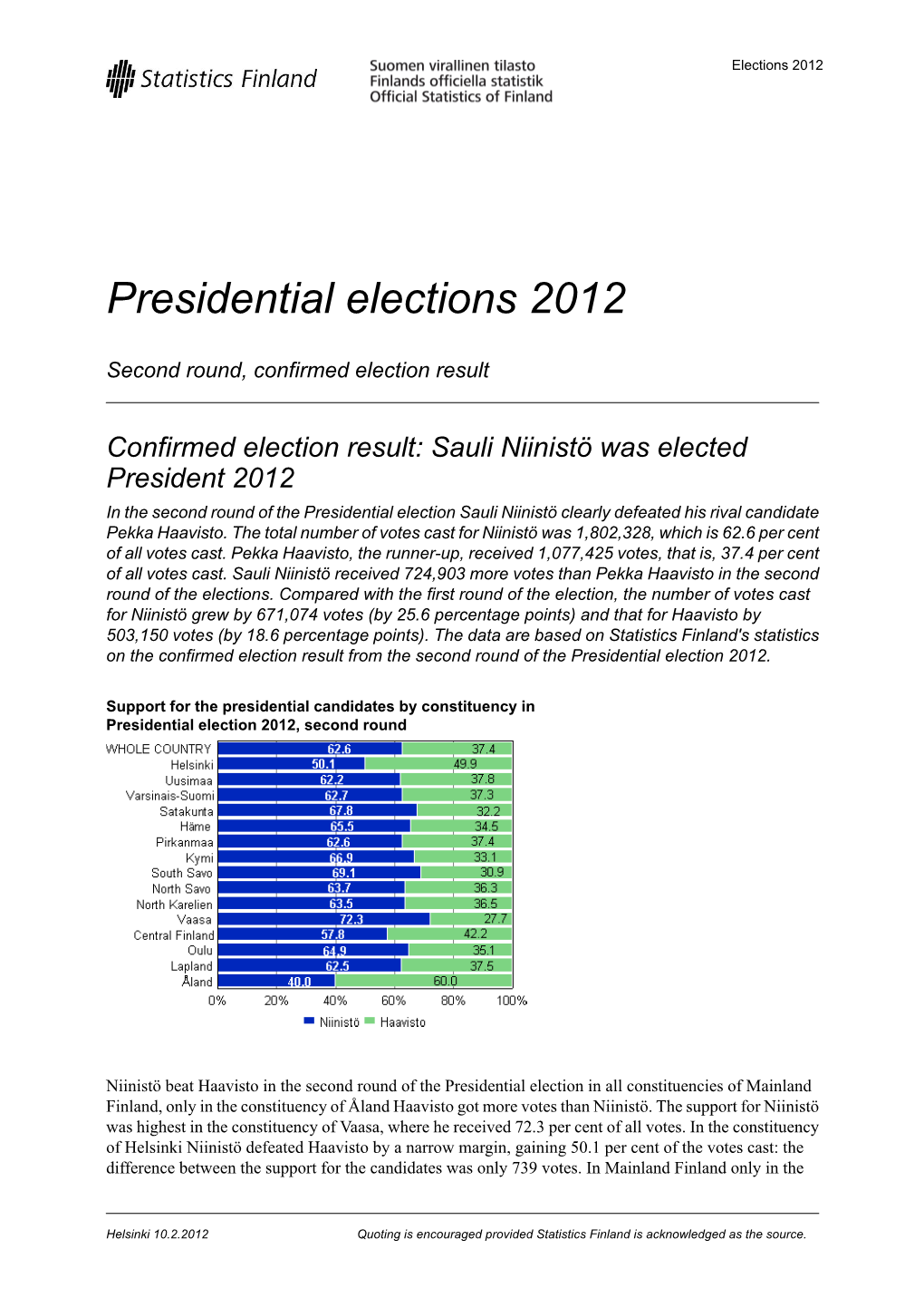 Presidential Elections 2012