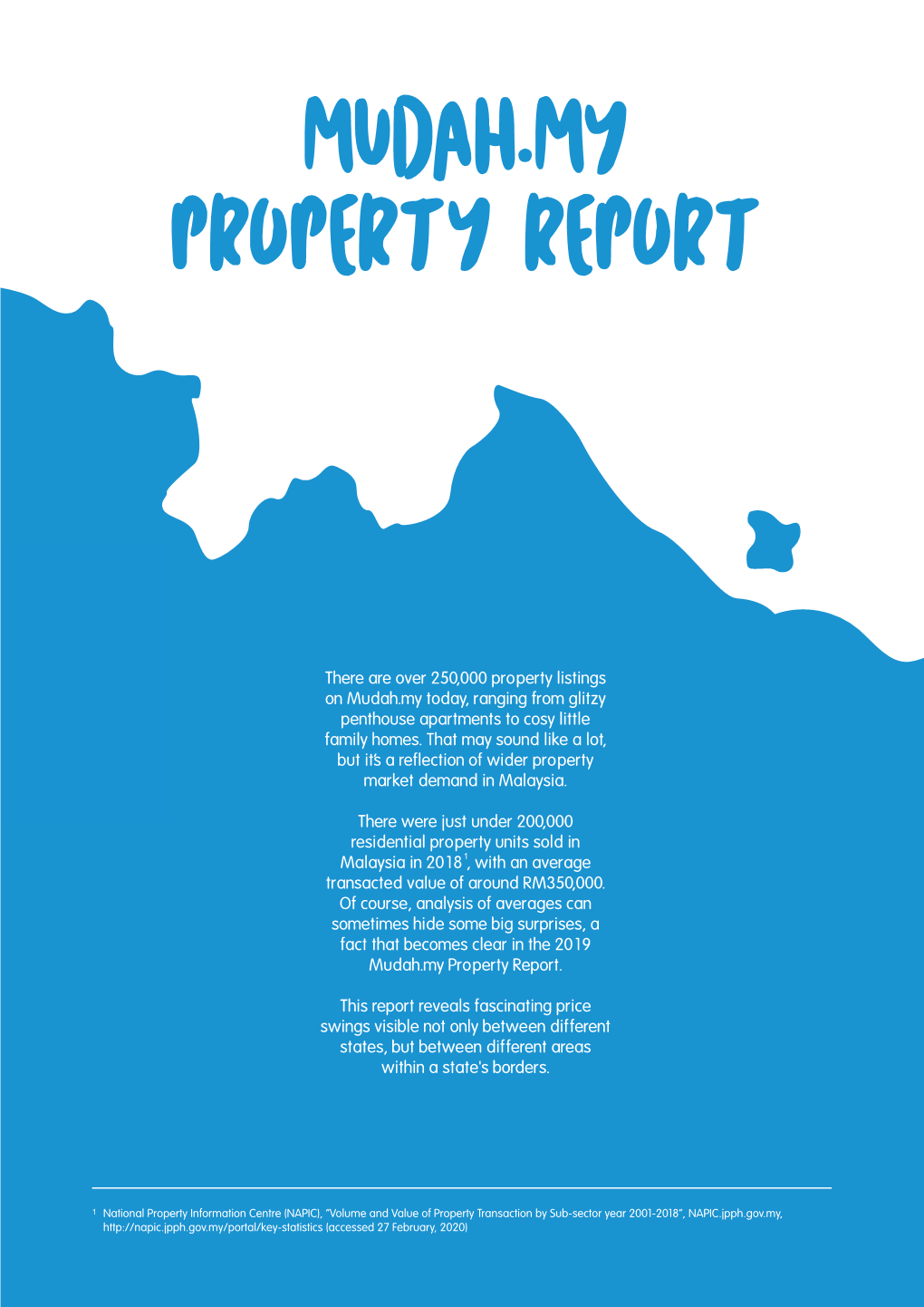 2019 Mudah.My Property Trends Report