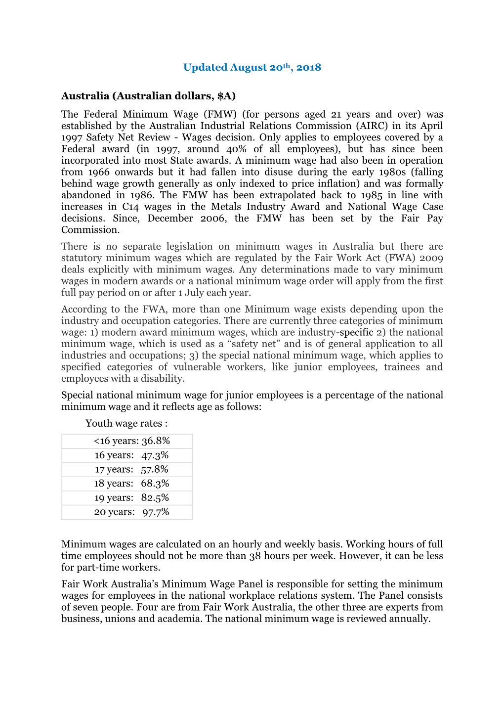 The Federal Minimum Wage (FMW) (For Persons Aged 21 Years and Over)