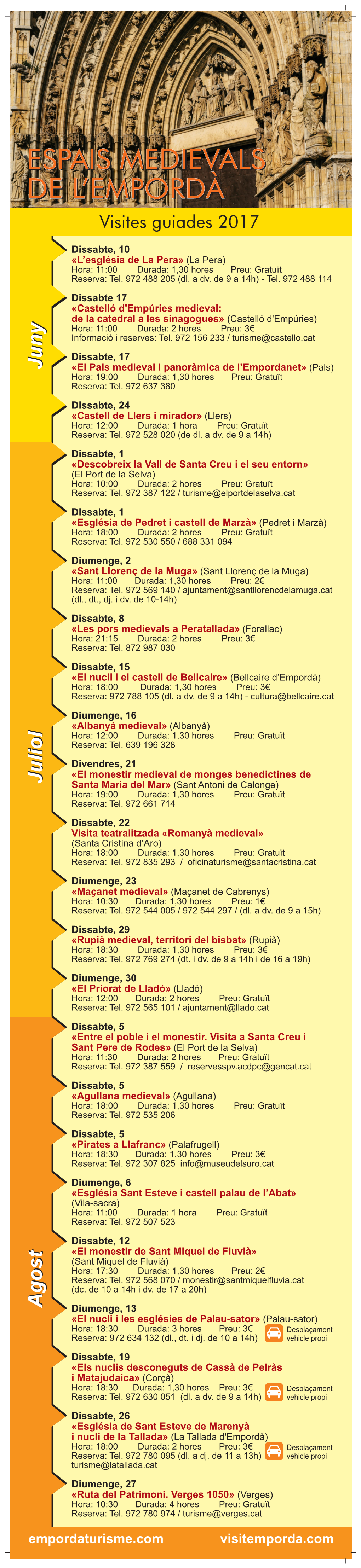 ESPAIS MEDIEVALS DE L'empordà 2017.Cdr