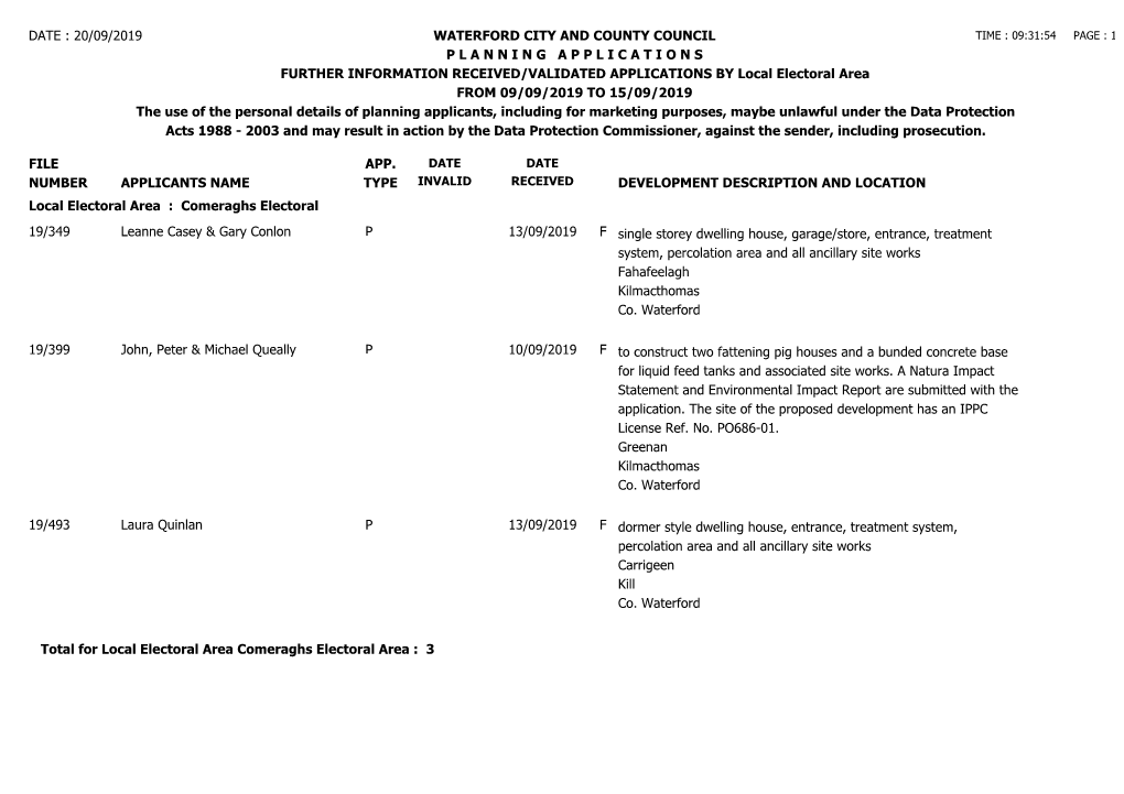 File Number Date : 20/09/2019 Waterford City and County