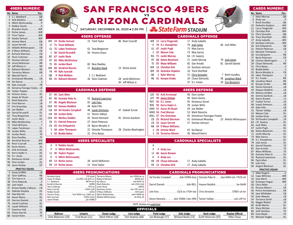 San Francisco 49Ers Arizona Cardinals