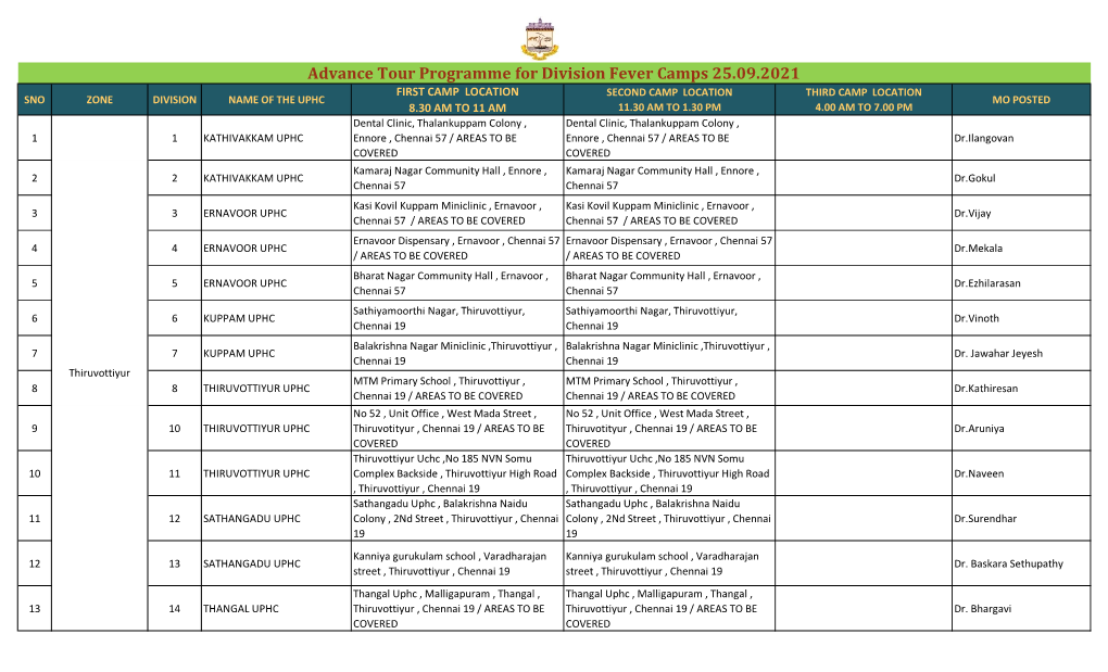 Advance Tour Programme for Division Fever Camps 05.09.2021