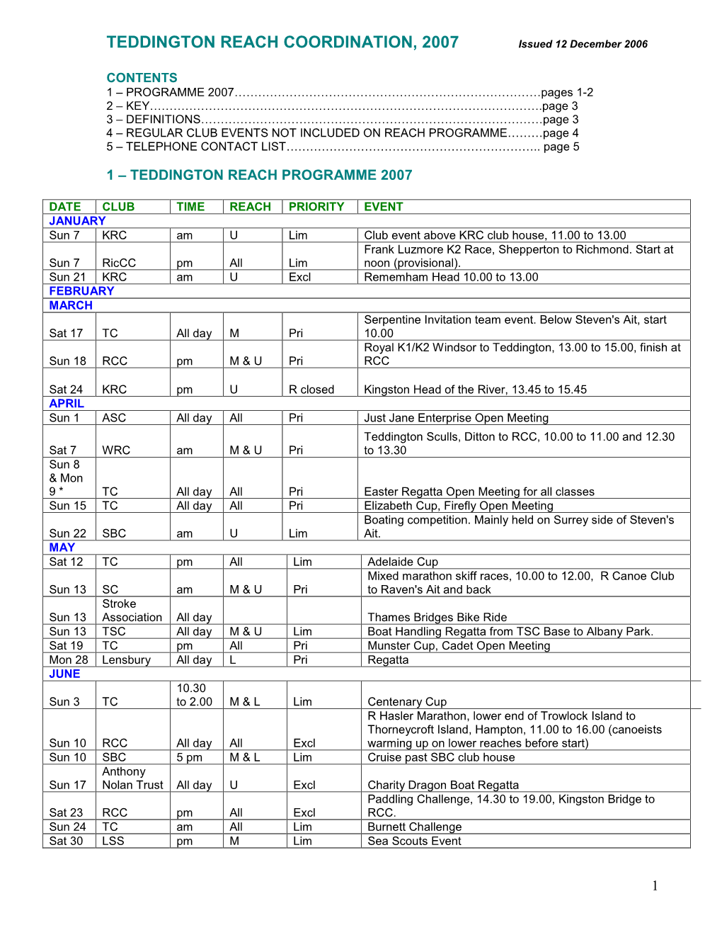 TEDDINGTON REACH COORDINATION, 2007 Issued 12 December 2006