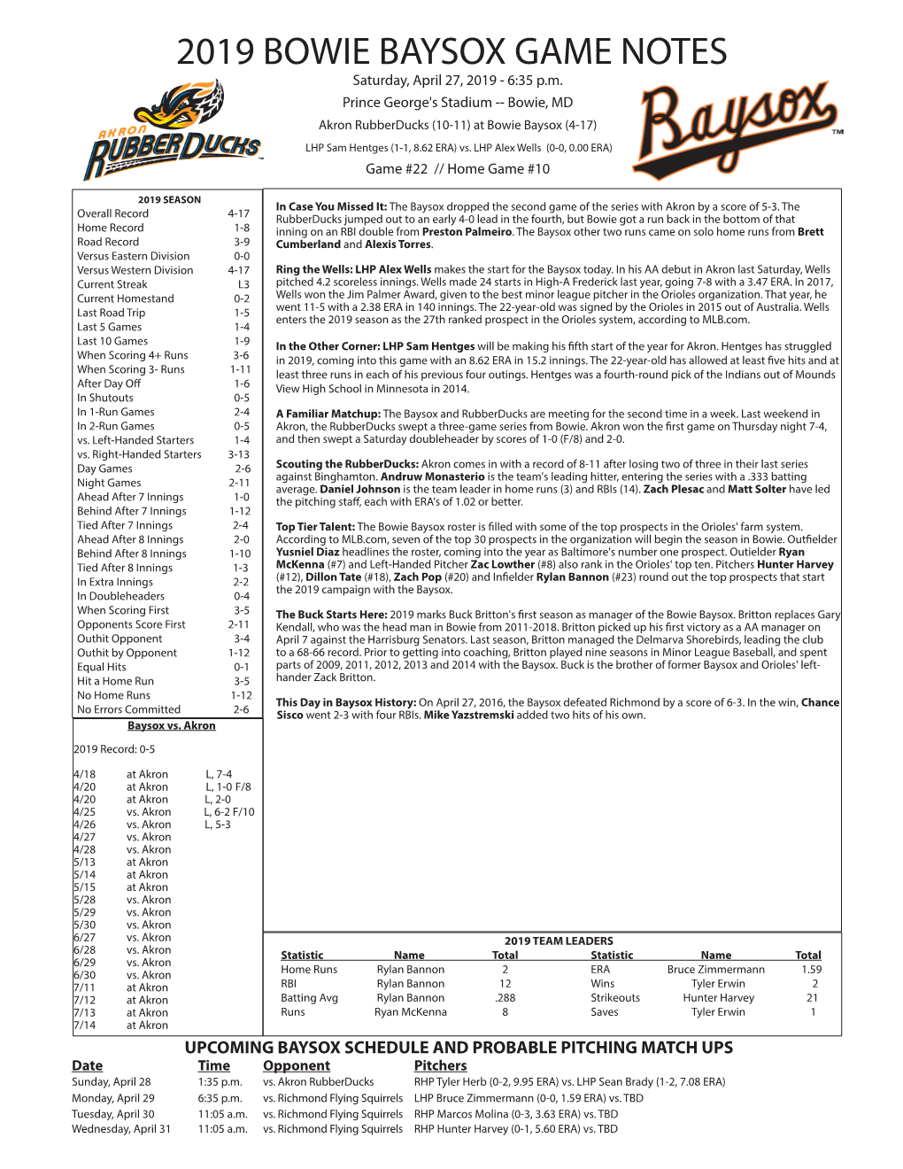 2019 BOWIE BAYSOX GAME NOTES Saturday, April 27, 2019 - 6:35 P.M