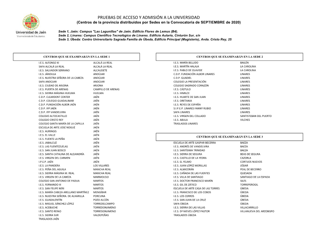 Distribución De Sedes De Las Pruebas De Acceso Y Admisión a La